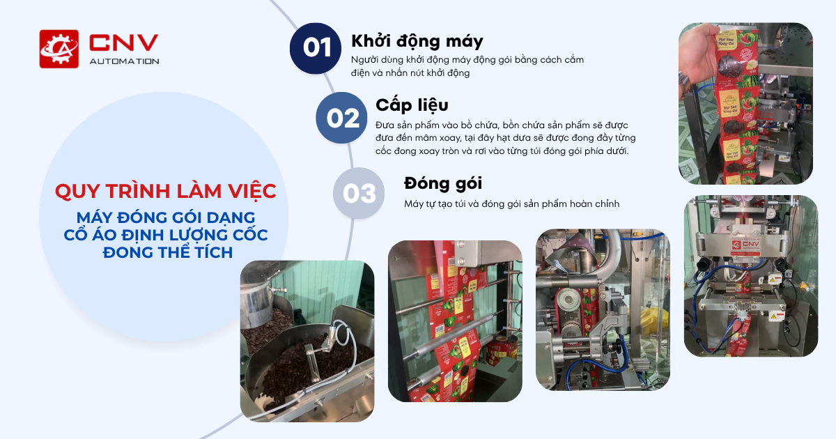 QUY TRÌNH SỬ DỤNG MÁY ĐÓNG GÓI HẠT DƯA DẠNG CỔ ÁO
