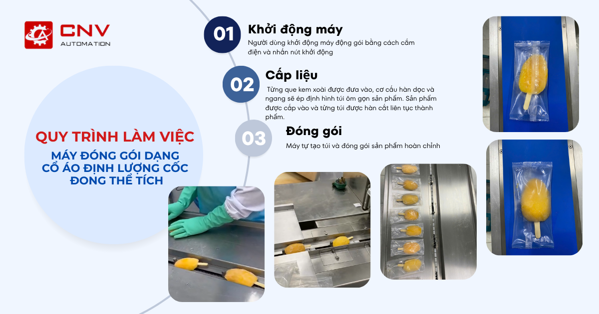 QUY TRÌNH MÁY ĐÓNG GÓI KEM DẠNG NẰM NGANG