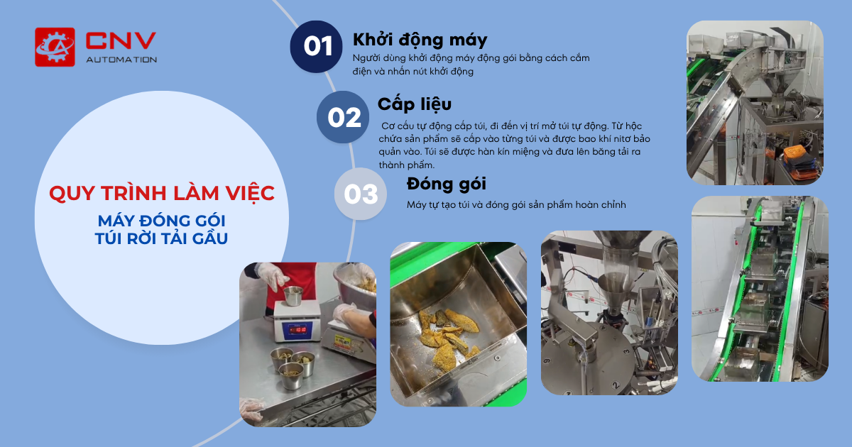 Quy trình máy đóng gói tự động túi rời gàu cấp liệu - Sản phẩm da cá tại TP.HCM