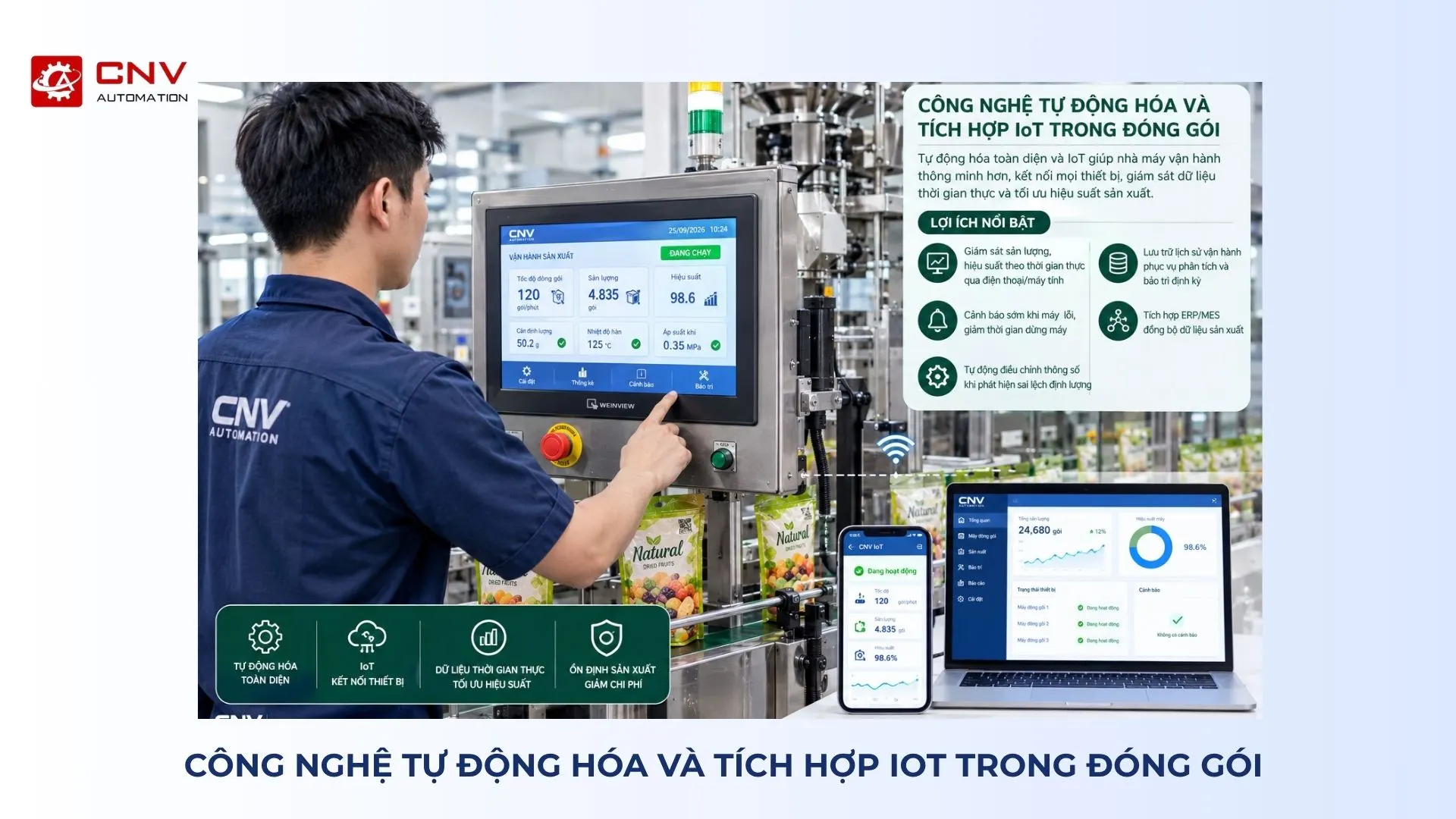 Hệ thống IoT giám sát máy đóng gói bao bì tự động – xu hướng nhà máy thông minh 2026 công nghệ đóng gói bao bì